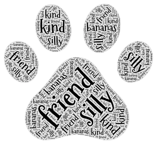 Hope W. word cloud art