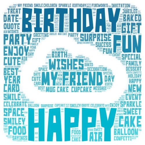 birthday cloud word cloud art