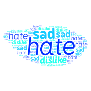 every body hates me. ): word cloud art