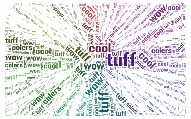 kool word cloud art