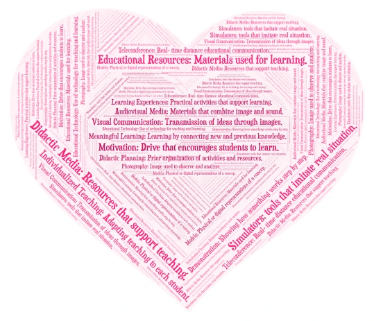 glosary  word cloud art