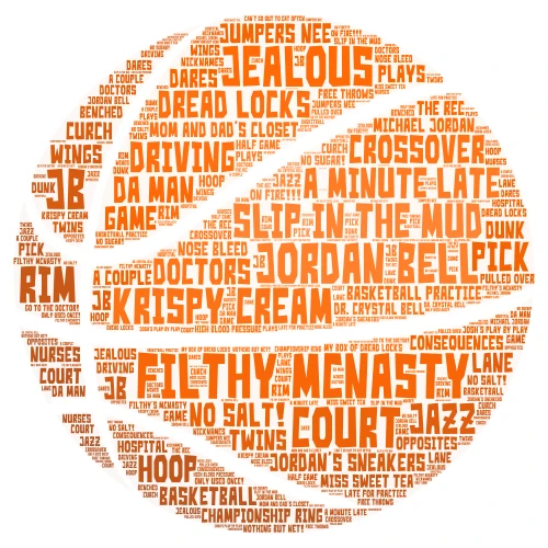 🏀 The Crossover! 🏀 word cloud art