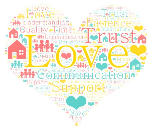 Improving Families word cloud art