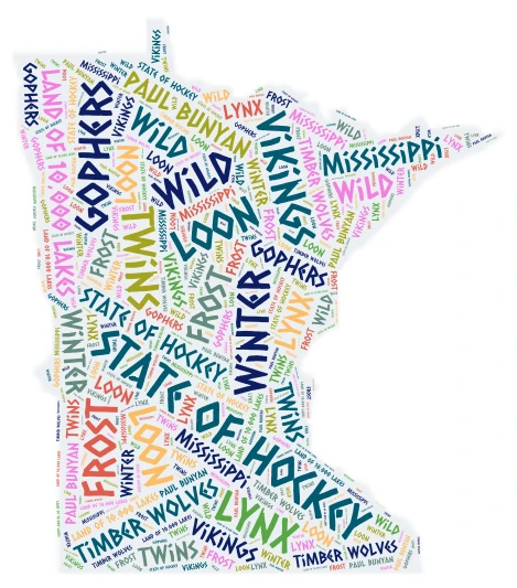  minnesota word cloud art