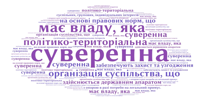 vitaliy word cloud art