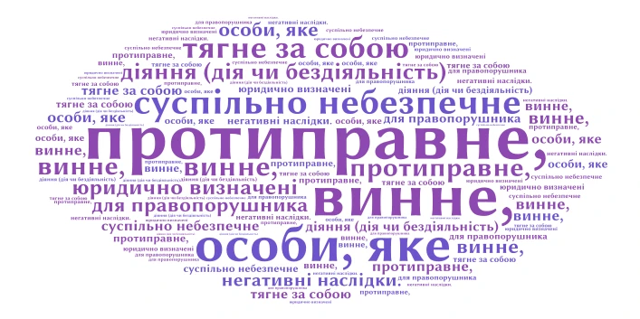 vitaliy word cloud art