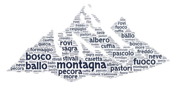 Copy of montagna word cloud art