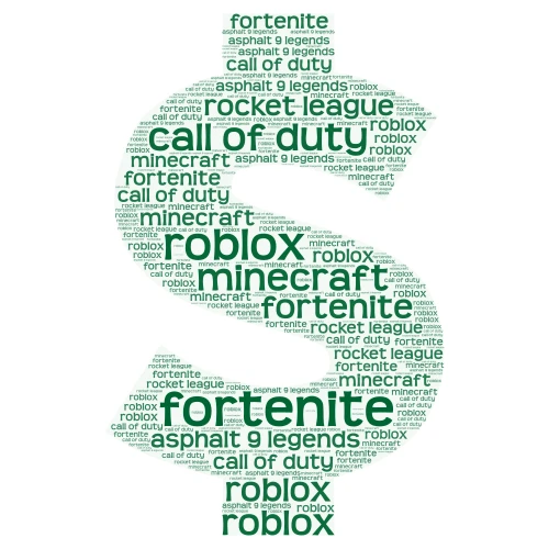 games word cloud art