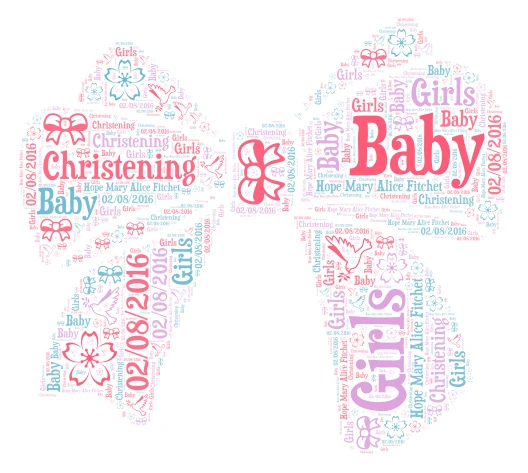Baby Girls Christening 02/08/2016 word cloud art
