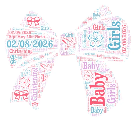 Baby Girls Christening 02/08/2016 word cloud art