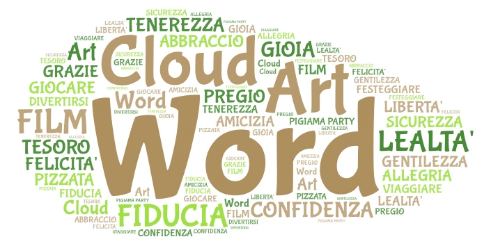 Il cloud 4C delle parole di amicizia word cloud art