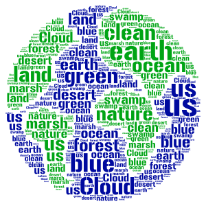 every day is earth day word cloud art