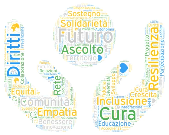 Valori Comunitari word cloud art
