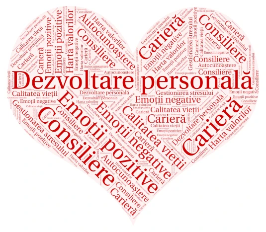Dezvoltare personală word cloud art
