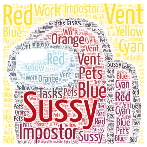 Sussy Red Impostor! word cloud art