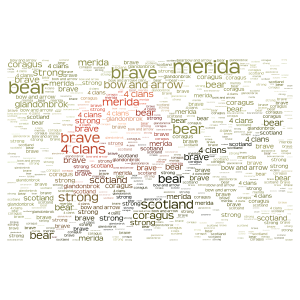 merida word cloud art