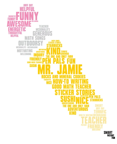 pencil word cloud art