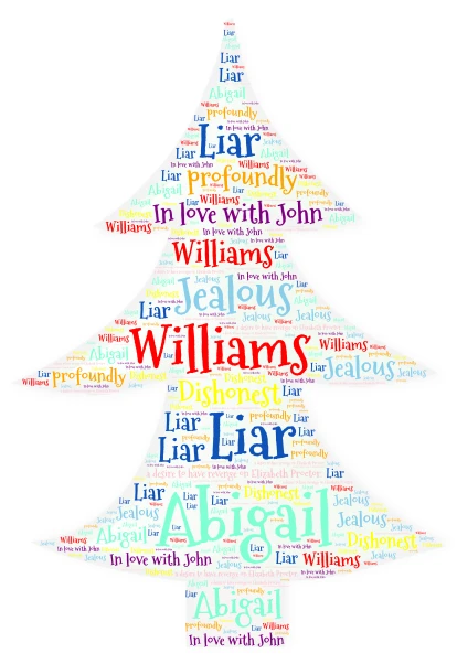 Christmas tree word cloud art