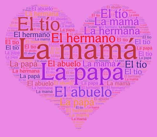 Spanish word cloud art