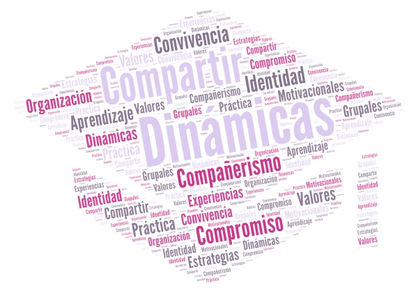 Palabras  word cloud art