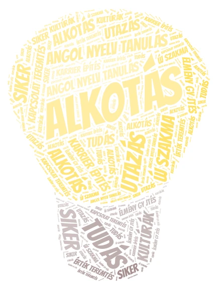 School Lamp word cloud art