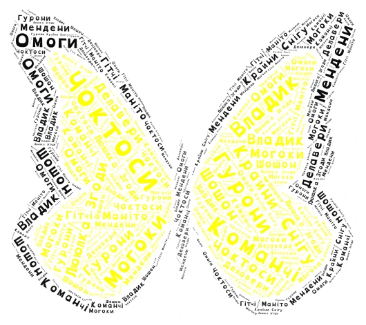 таня word cloud art