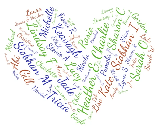 Lisa's Card 3 word cloud art