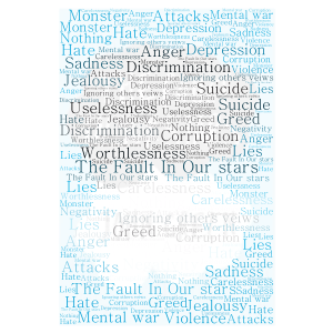 The Fault In Our Stars word cloud art