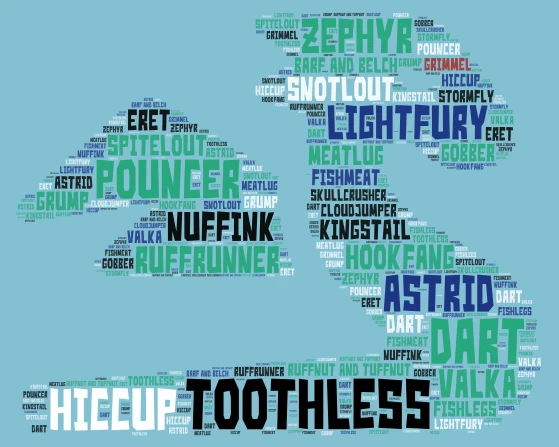 How To Train Your Dragon #3 word cloud art