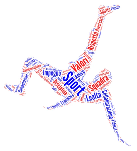 Sport di Squadra e Valori word cloud art