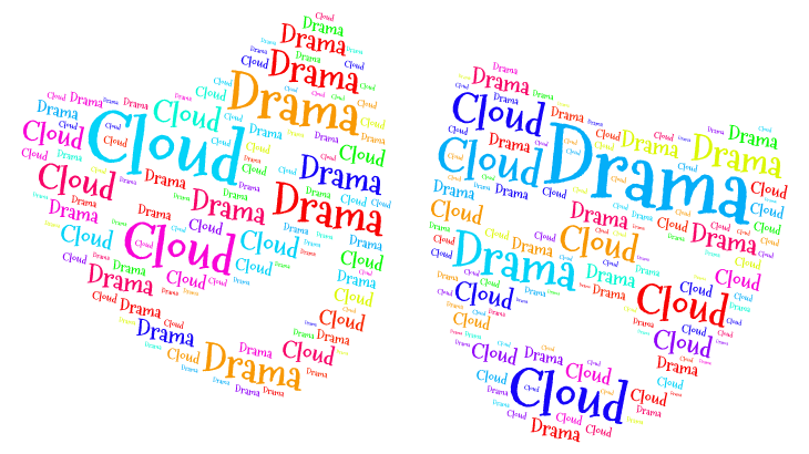 Drama word cloud art