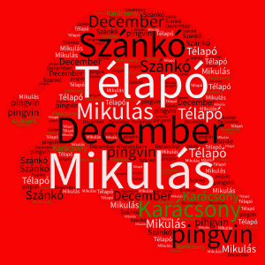 Mikulás  word cloud art