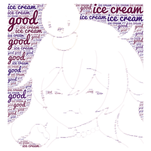 ice cream word cloud art