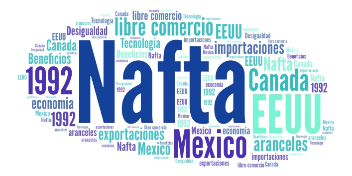 NAFTA word cloud art