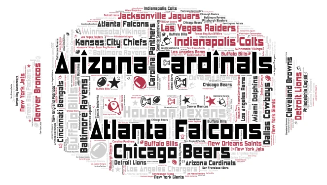 NFL Teams word cloud art