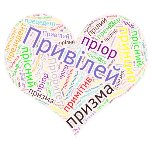перша хмаринка слів word cloud art