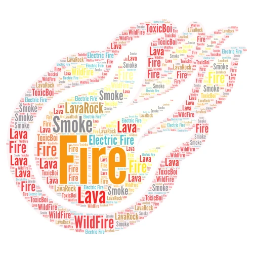 Fire Cycle word cloud art