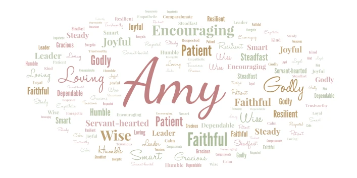 AMY Cloud less word cloud art