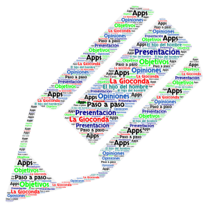 MainARTICS  word cloud art