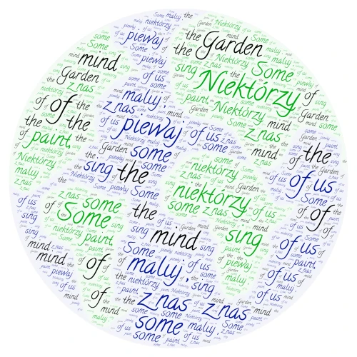 chmura wyrazów word cloud art
