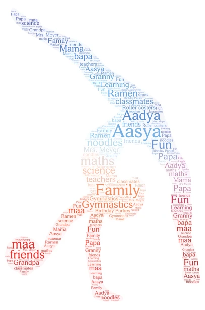 What I love word cloud art