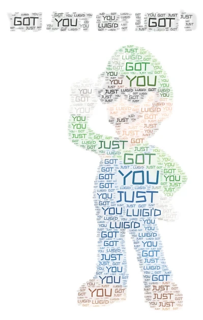Luigi'd word cloud art