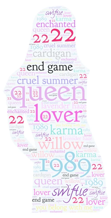 Taylor Swift words word cloud art