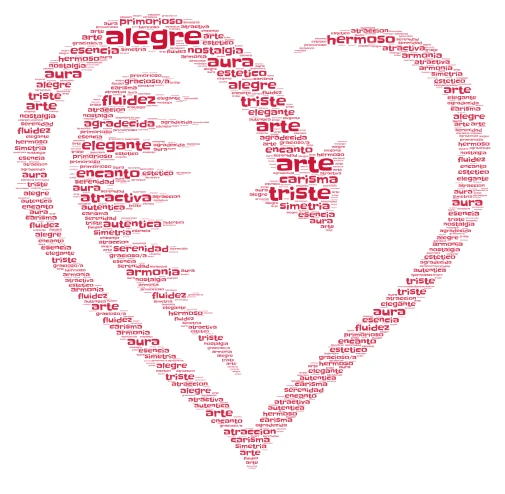 corazon  word cloud art
