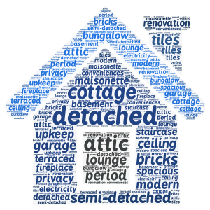 houses and homes word cloud art