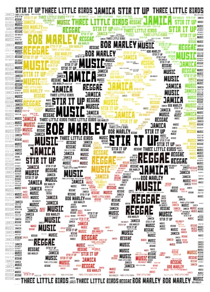 oscar word cloud art