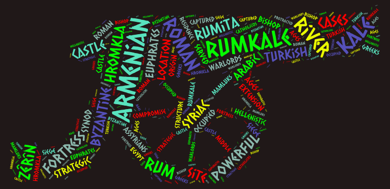 Rumkale word cloud art