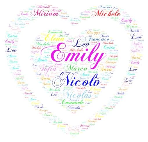 E word cloud art