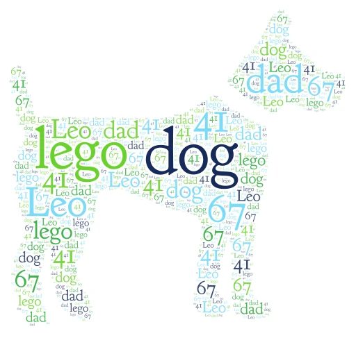 stuffilike word cloud art