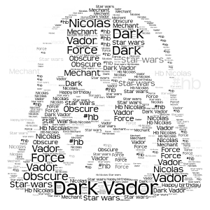 Dark Vador  word cloud art